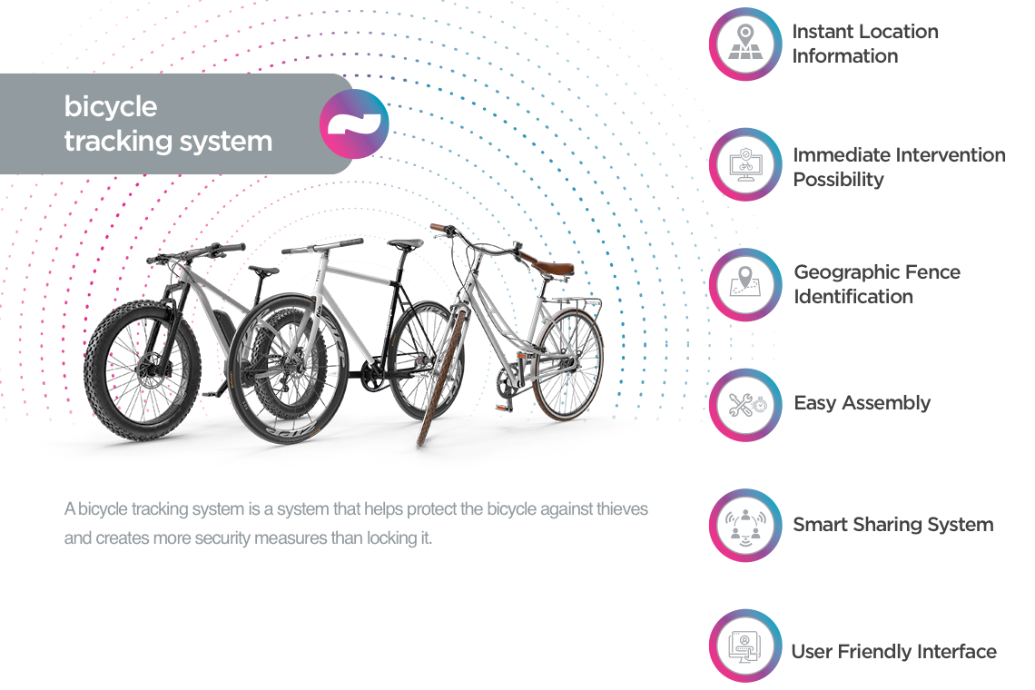 bisiklet takip sistemi-web-slider