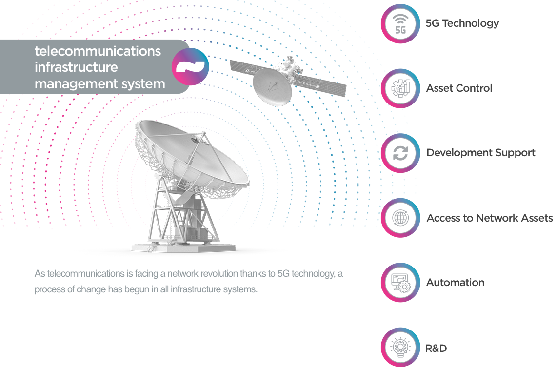 telekomünikasyon-web-slider